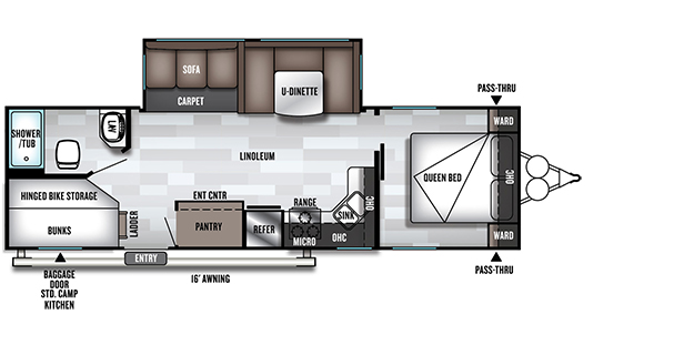 Salem Travel Trailers By Forest River Rv