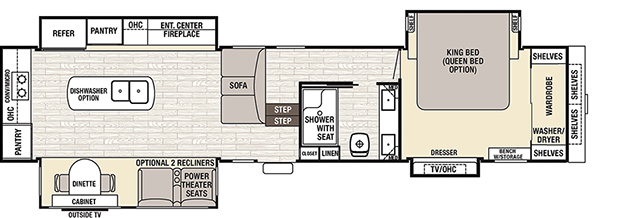 cedar-creek-champagne-edition-fifth-wheels-by-forest-river-rv