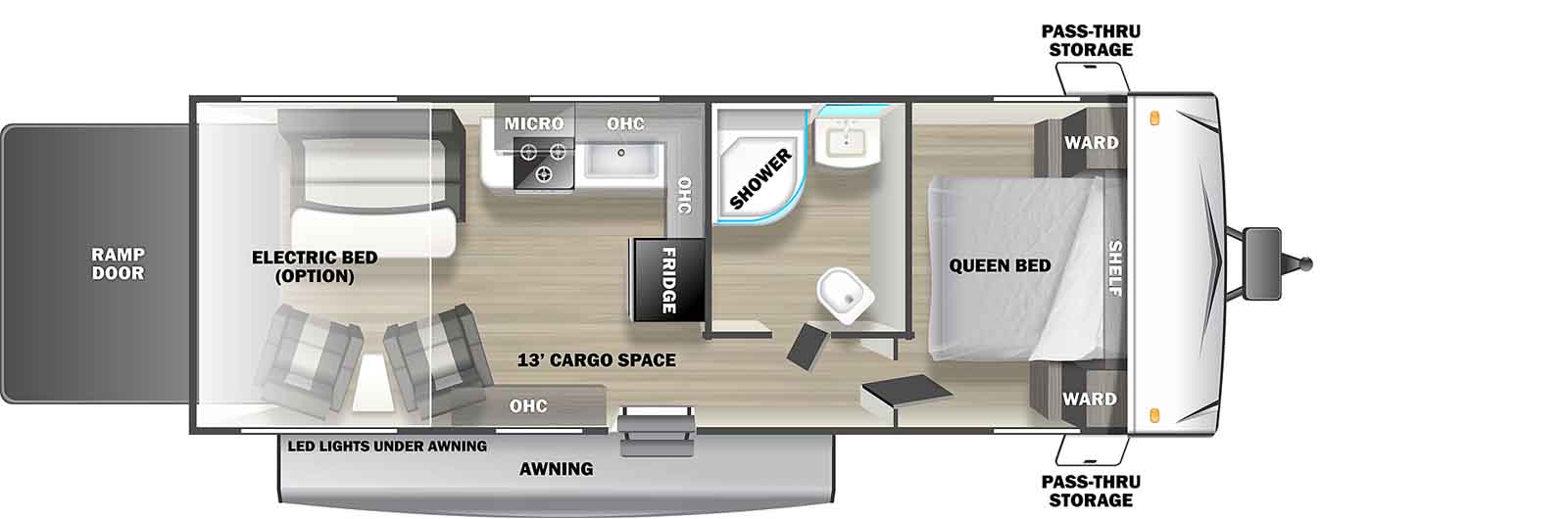 Shockwave Toy Haulers by Forest River RV