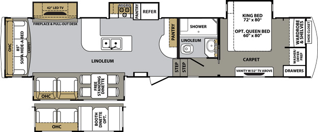 Cardinal Fifth Wheel by Forest River