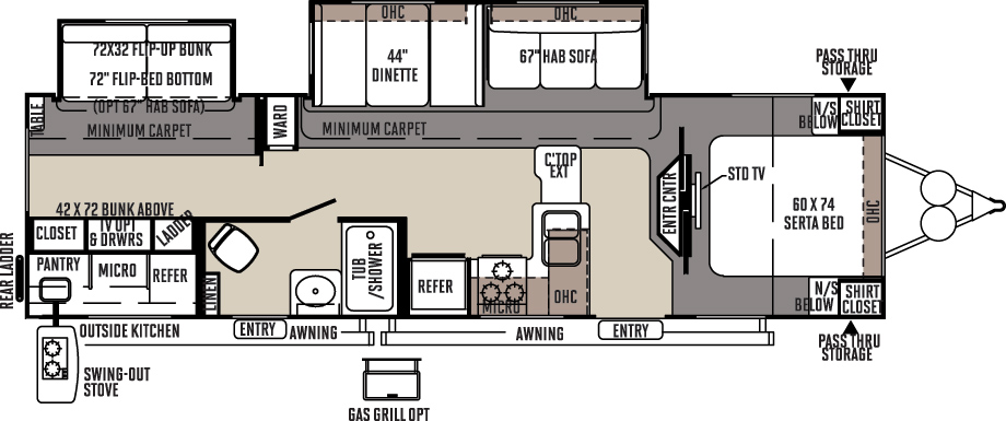 Open Roads Forum Travel Trailers looking for