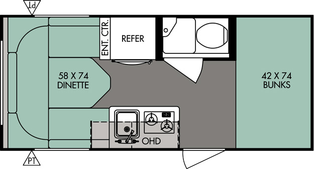 Forest River, Inc. Manufacturer of Travel Trailers