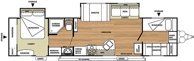 Forest River, Inc. Manufacturer of Travel Trailers