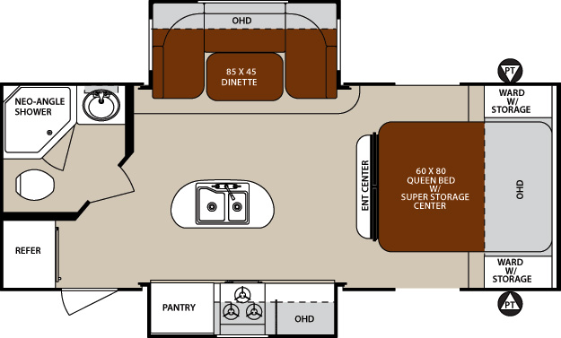 Forest River, Inc. Manufacturer of Travel Trailers