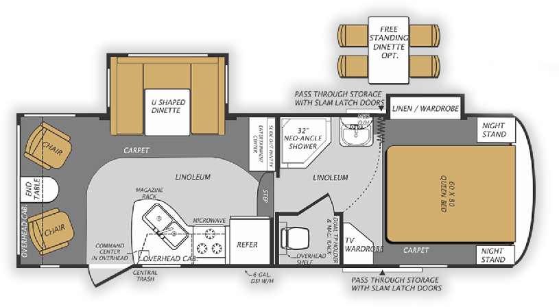 Wildcat Maxx Fifth Wheel by Forest River 2005 Forest River Wildcat Floor Plan