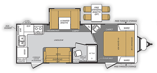 Wildcat Maxx Travel Trailer by Forest River