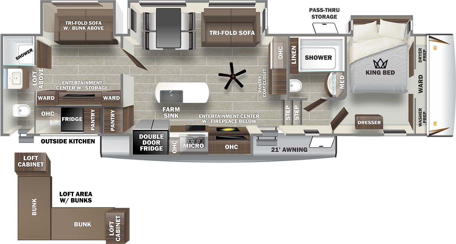 Sabre 38DBQ Forest River RV Manufacturer of Travel Trailers Fifth