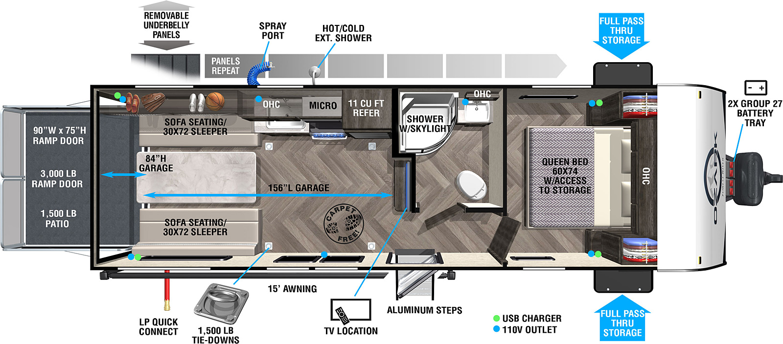 Ozark 2500TH Forest River RV Manufacturer of Travel Trailers