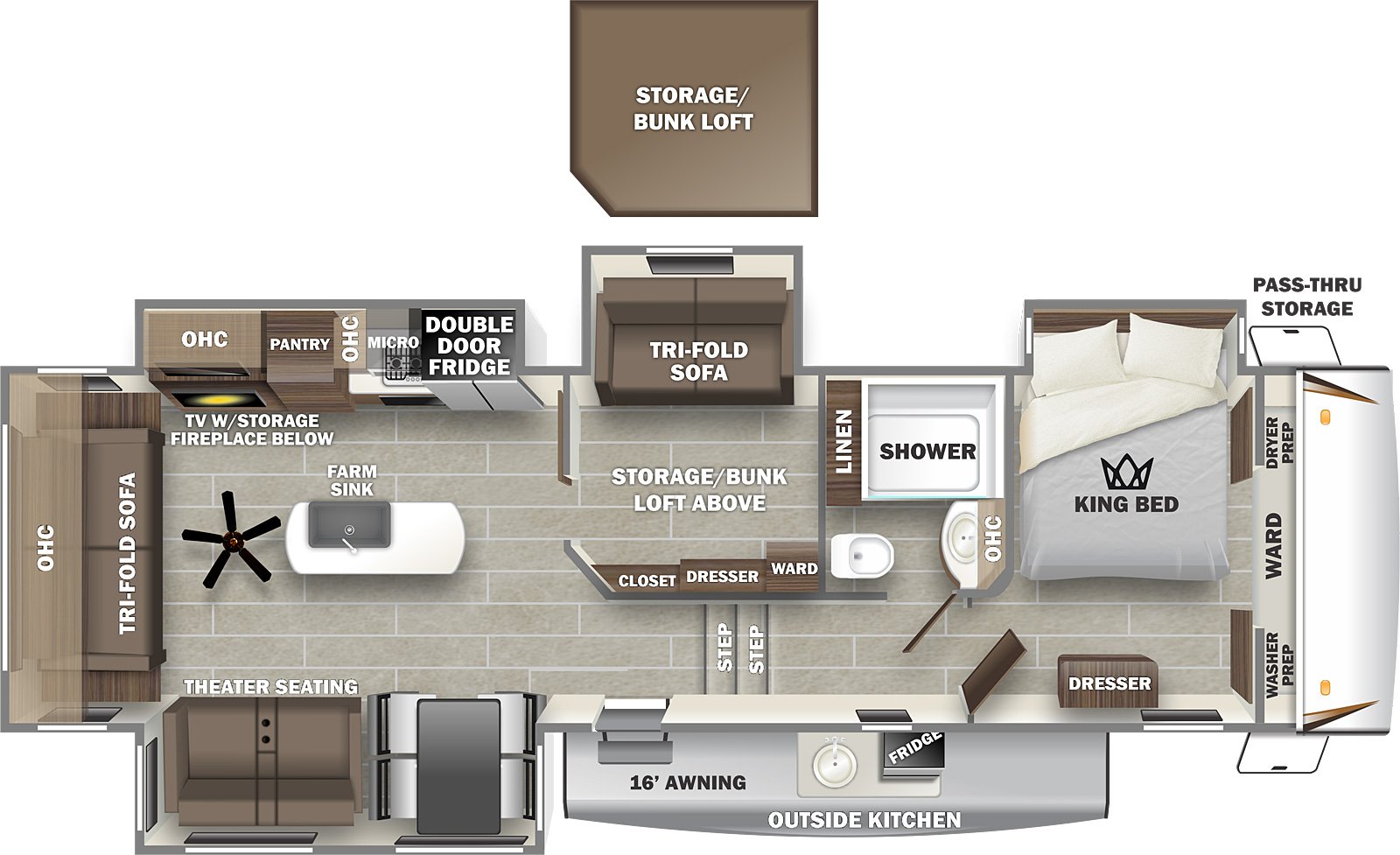 Sabre 36BHQ Forest River RV Manufacturer of Travel Trailers Fifth
