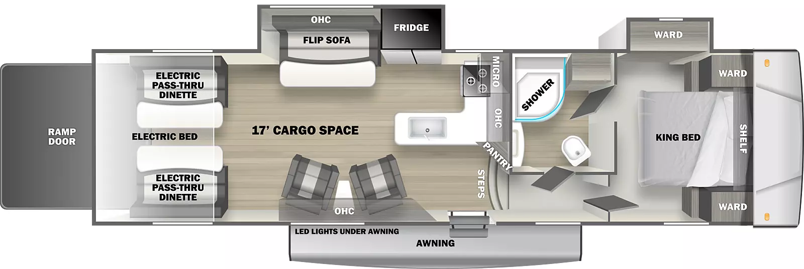 The Shockwave 32FWGDX is a toy hauler fifth wheel with one entry door, a rear ramp door, two slides on the off-door side, and 18' awning on the exterior. Inside, a walkaround king bed is located in the front of the unit, with wardrobe cabinets on either side, cabinets above the head of the bed, and a wardrobe vanity in a slideout on the off-door bedroom wall. There are two doors in the bedroom, one leading into the bathroom and one opening to a short hallway with steps leading into the main living area. The bathroom contains a sink, medicine cabinet, commode, linen cabinet, and radius glass shower. The kitchen area is located on the opposite side of the bathroom wall, which faces the rear of the unit. There is an L-shaped countertop with a sink, stovetop and oven, with cabinets and a microwave oven mounted overhead. Next to the kitchen area on the off-door wall is a slideout containing a double door refrigerator and flip sofa with half dinette table and overhead cabinets. Across from the slideout on the door side are additional overhead cabinets and a pair of upholstered chairs with small table between them. In the rear of the unit are two flip sofa benches, one on either side, with a split dinette table between them. These convert to a standard electric bed. This trailer provides 17' of interior cargo space.