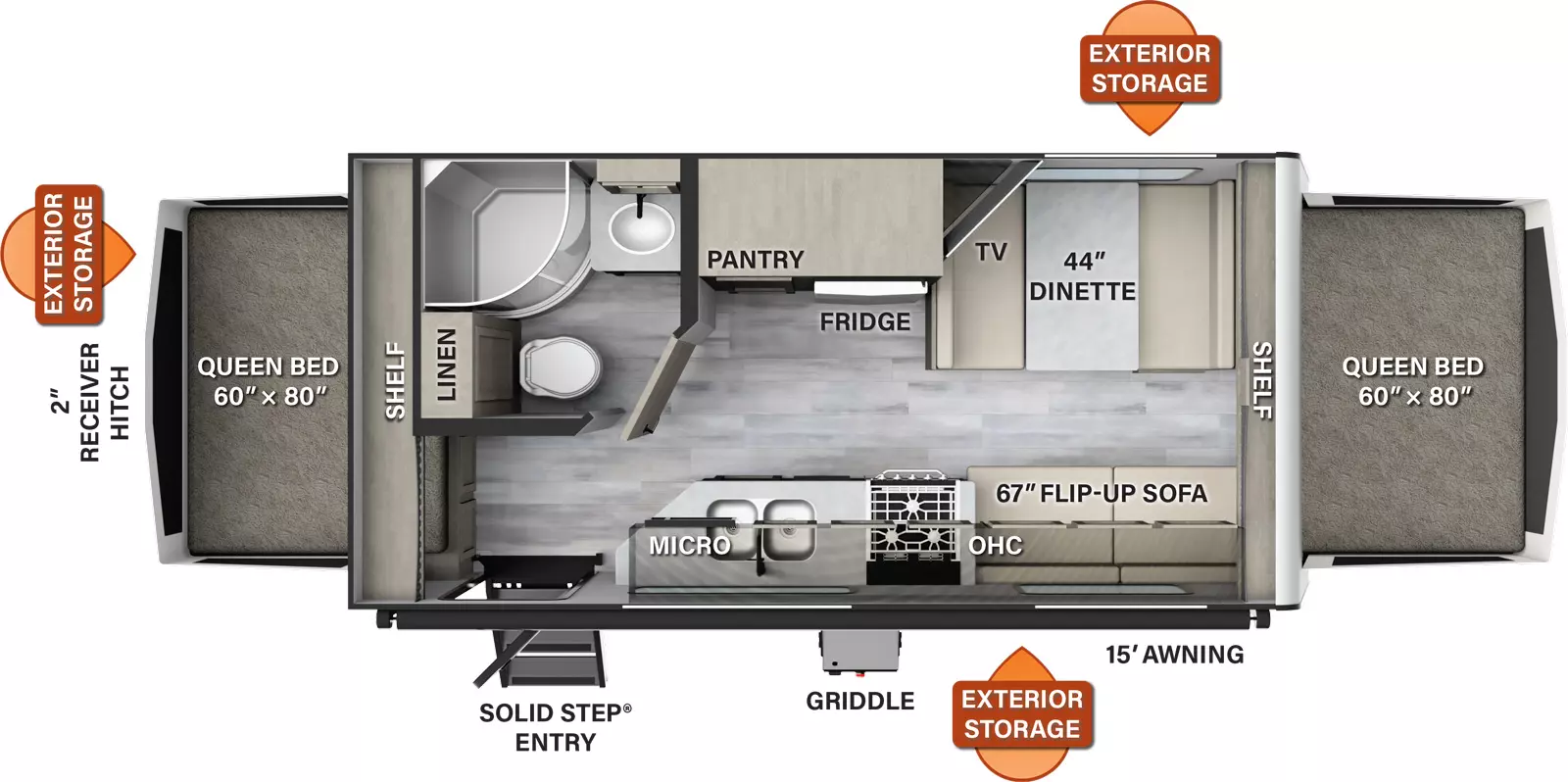 The 19 has no slide outs and one entry door. Exterior features include a 15 foot awning, griddle, exterior storage on both sides and rear, and 2 inch receiver hitch. Interior layout from front to back: front queen tent bed with shelf above; off-door side dinette, TV, refrigerator, pantry and side aisle bathroom; door side flip-up sofa, overhead cabinets, cooktop, microwave, sink and entry; rear queen tent bed with shelf above.