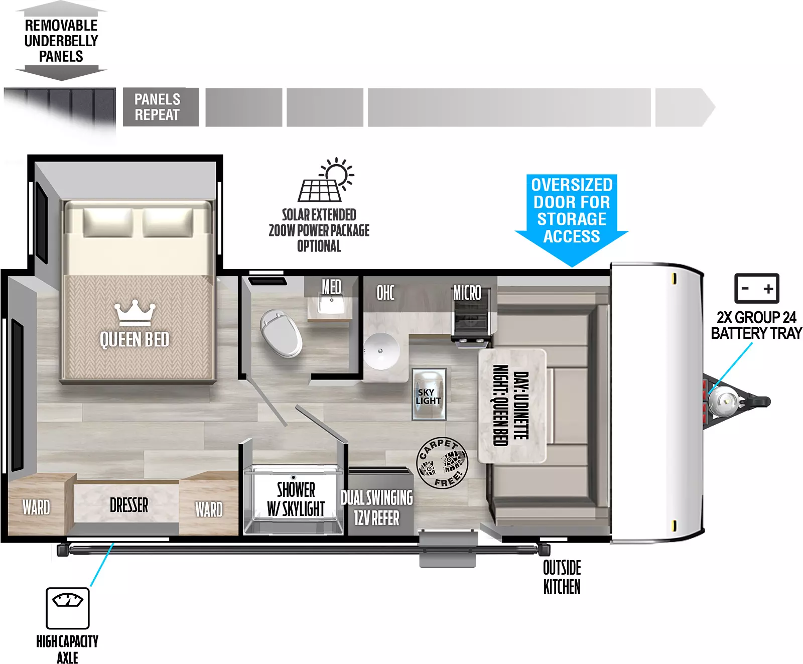 The 169RSK has one slideout and one entry. Exterior features removeable underbelly panels, optional solar extended 200W power package, storage, outside kitchen, high capacity axle, and 2X group 24 front battery tray. Interior layout front to back: carpet-free RV; u-dinette converts to queen bed; off-door side kitchen counter with cooktop wraps to inner wall with sink, overhead cabinet and microwave; door side entry, dual swinging 12V refrigerator, and skylight; split full bathroom with sink, toilet and medicine cabinet on off-door side, and shower with skylight on door side; rear off-door side queen bed slideout; rear door side dresser with wardrobes on each side. 