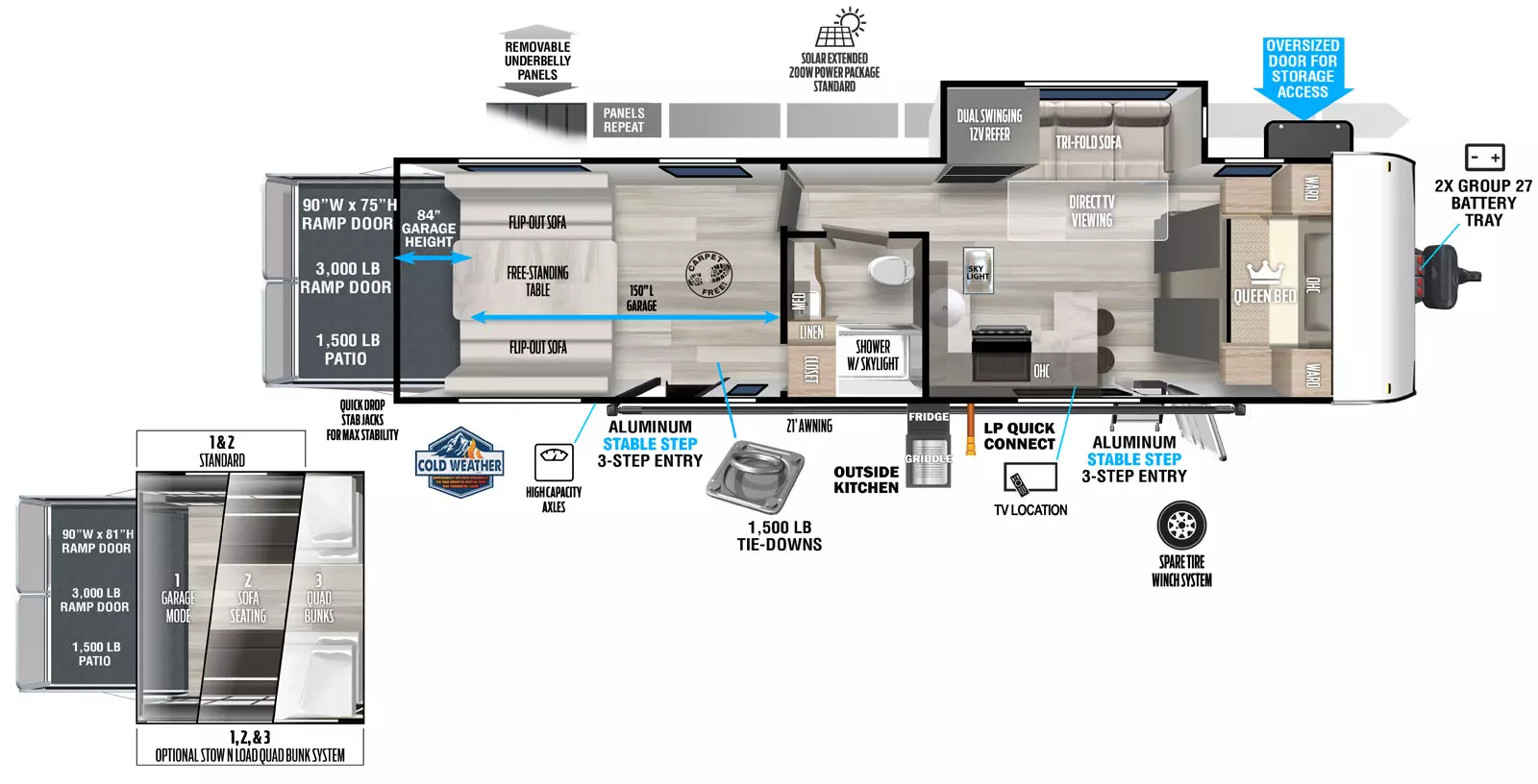 The 290RTK has one slideout and two entries. Exterior features removeable underbelly panels, optional solar extended 200W solar package, front pass-through storage, 21 foot awning, high capacity axles, aluminum stable step 3-step at each entry, outside kitchen, quick drop stab jacks, spare tire winch system, front 2X group 27 battery tray, and rear ramp door. Interior layout front to back: carpet-free RV; queen bed with overhead cabinet and wardrobes on each side; door side entry door, peninsula kitchen counter with bar stools wraps to door side with cooktop, overhead cabinet, continues to wrap to inner wall with sink and skylight; off-door side slideout with tri-fold sofa and dual swinging 12V refrigerator; door side full bathroom with medicine cabinet, linen closet, and skylight in shower; rear garage area with closet, second entry, 1,500 lb. tie-downs, and opposing flip-out sofas with free-standing table. Garage dimensions: 81 inches garage height; 150 inches from ramp door to garage wall; 3,000 lb 90 inch x 75 inch rear ramp door with 1,500 lb. patio capacity.