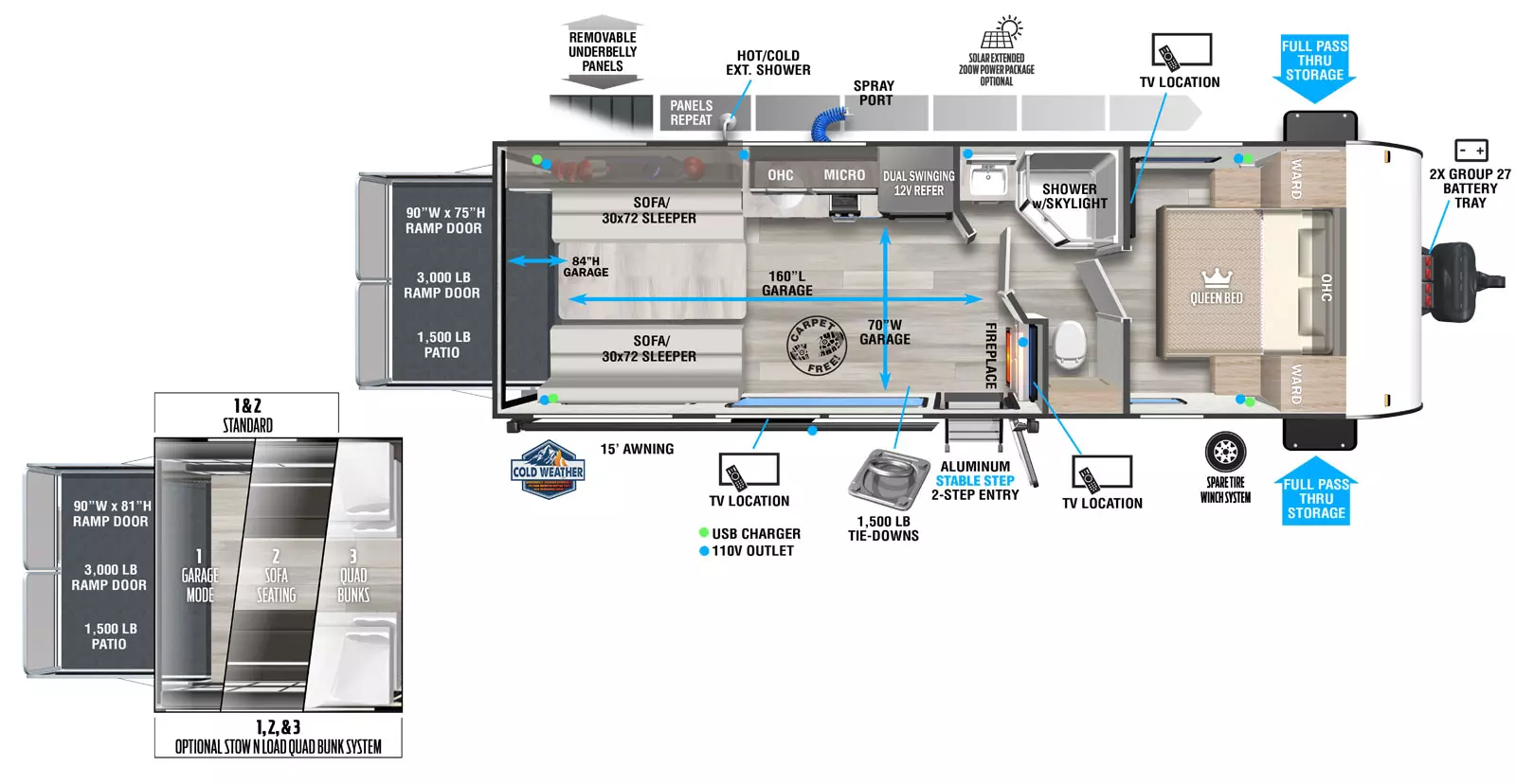 The 260RTK has zero slideouts and one entry. Exterior features removeable underbelly panels, optional solar extended 200W solar package, spray port, hot/cold exterior shower, front pass through storage, 15 foot awning, outside TV, aluminum stable step 3-step entry, spare tire winch system, front 2X group 27 battery tray, and rear ramp door. Interior layout front to back: carpet-free RV; queen bed with overhead cabinet, wardrobes on each side, and TV on wall at foot of bed; pass through full bathroom with skylight in shower; off-door side dual swinging 12V refrigerator, kitchen counter with cooktop and sink, microwave, and overhead cabinet; door side TV and fireplace along inner wall, and entry; rear opposing sofa/sleepers with overhead cabinet on off-door side. Garage dimensions: 81 inches garage height; 160 inches from ramp door to bathroom wall, 70 inches from door side wall to kitchen counter; 1,500 lb. tie-downs, 3,000 lb 90 inch x 75 inch rear ramp door with 1,500 lb. patio capacity.