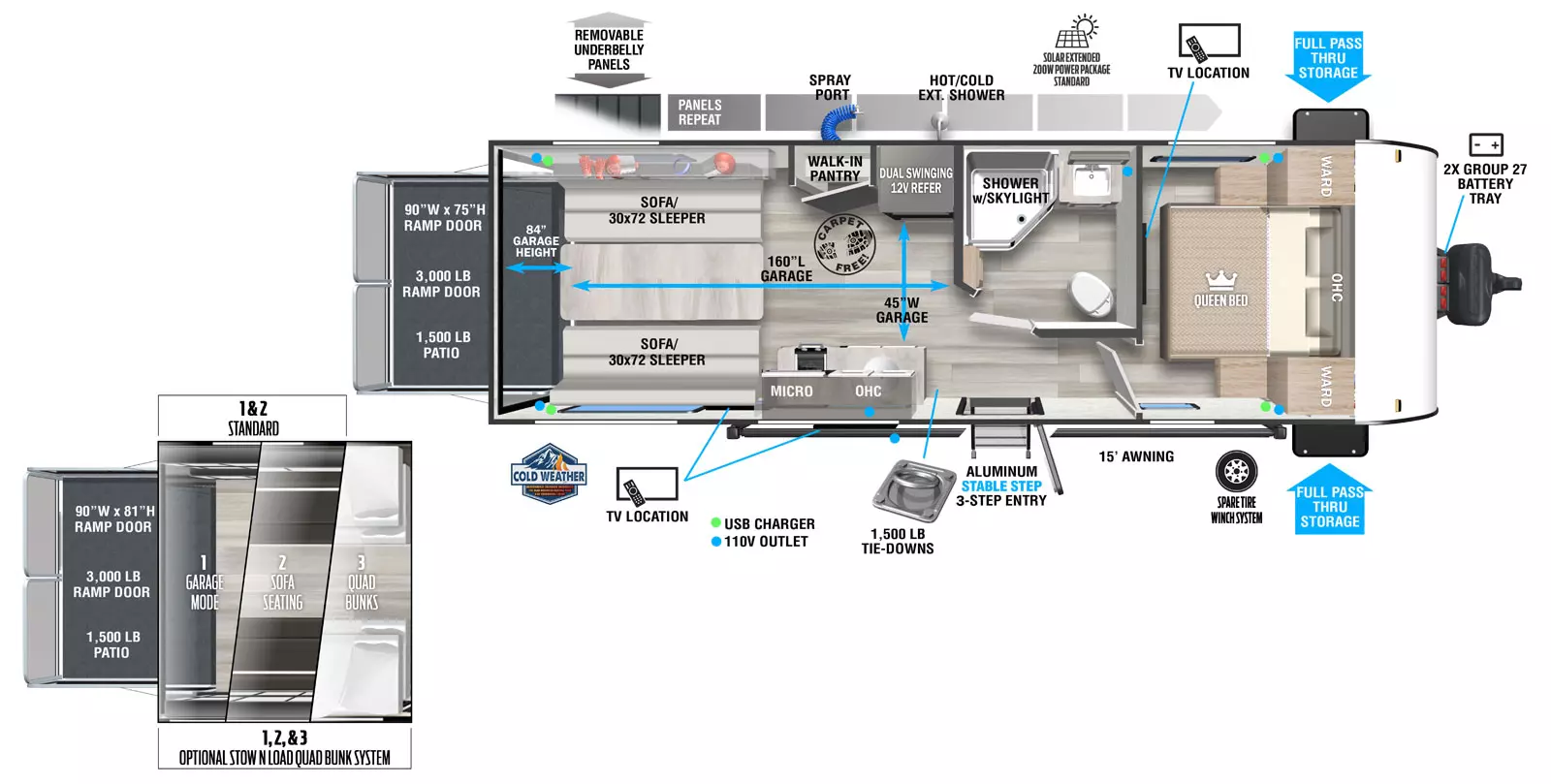 The 210RTK has zero slideouts and one entry. Exterior features removeable underbelly panels, optional solar extended 200W solar package, spray port, hot/cold exterior shower, spare tire winch system, front pass through storage, 15 foot awning, outside TV, aluminum stable step 3-step entry, front 2X group 27 battery tray, and rear ramp door. Interior layout front to back: carpet-free RV; queen bed with overhead cabinet, wardrobe on each side, and TV on inner wall at foot of bed; off-door side full bathroom with skylight in shower; door side entry, kitchen counter with sink and cooktop, microwave, and overhead cabinet; off-door side dual swinging 12V refrigerator and walk-in pantry; rear opposing sofa/sleepers with table, overhead cabinet on off-door side and TV on door side. Garage dimensions: 81 inches garage height; 160 inches from ramp door to bathroom wall, 45 inches from door side kitchen counter to off-door side refrigerator; 1,500 lb. tie-downs, 3,000 lb 90 inch x 75 inch rear ramp door with 1,500 lb. patio capacity.