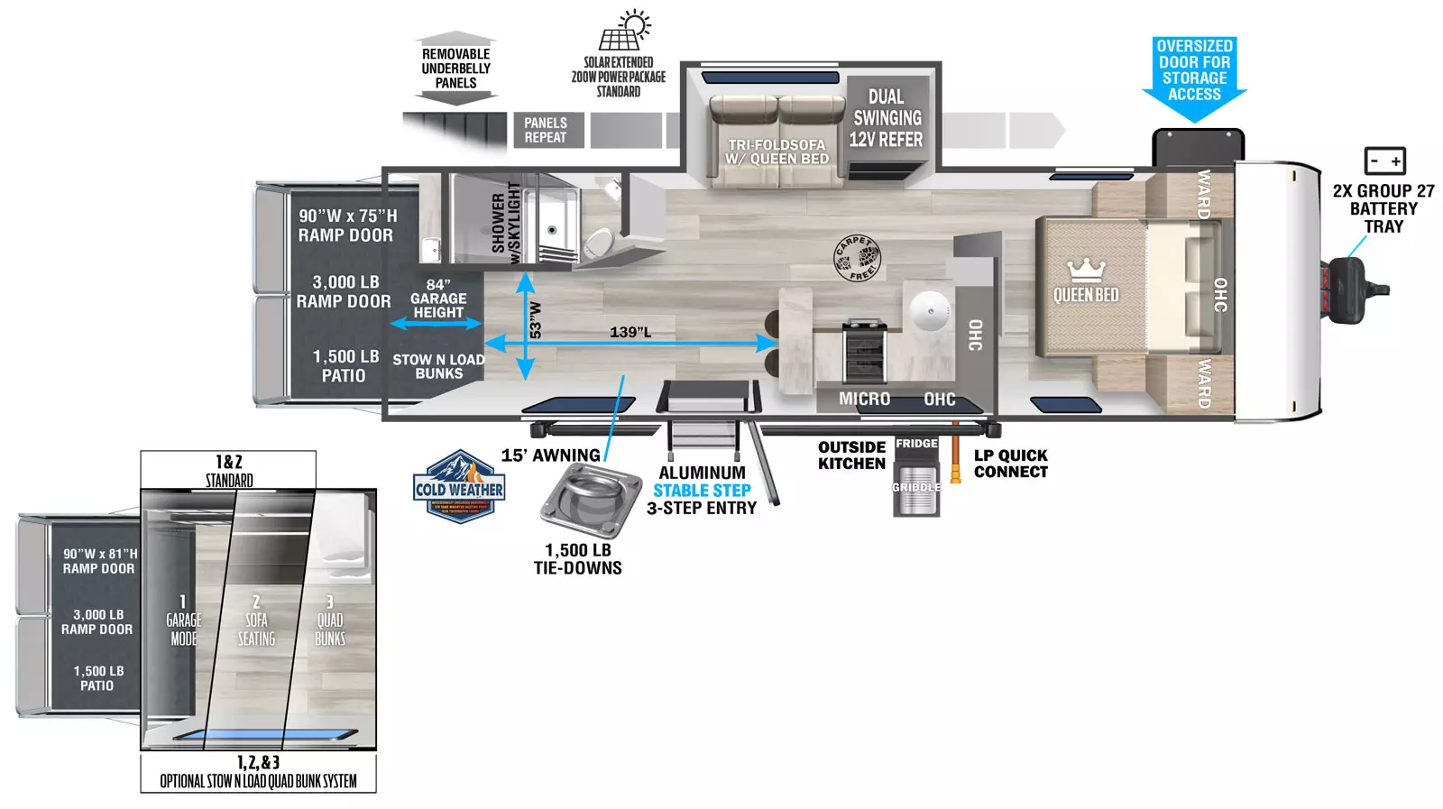 The 262VC has one slideout and one entry. Exterior features removeable underbelly panels, optional solar extended 200W solar package, front pass through storage, 15 foot awning, aluminum stable step 3-step entry, front 2X group 27 battery tray, and rear ramp door. Interior layout front to back: carpet-free RV; queen bed with overhead cabinet, and wardrobes on each side; off-door side slideout with dual swinging 12V refrigerator and tri-fold sofa with queen bed; kitchen counter with sink wraps along inner wall to door side with cooktop, overhead cabinet, and microwave, and countertop peninsula bar top; rear off-door side full bathroom with skylight in shower; rear door side entry and garage area. Garage dimensions: 81 inches garage height; 139 inches from ramp door to kitchen bar top, 53 inches from door side wall to bathroom wall; 3,000 lb 90 inch x 75 inch rear ramp door with 1,500 lb. patio capacity.