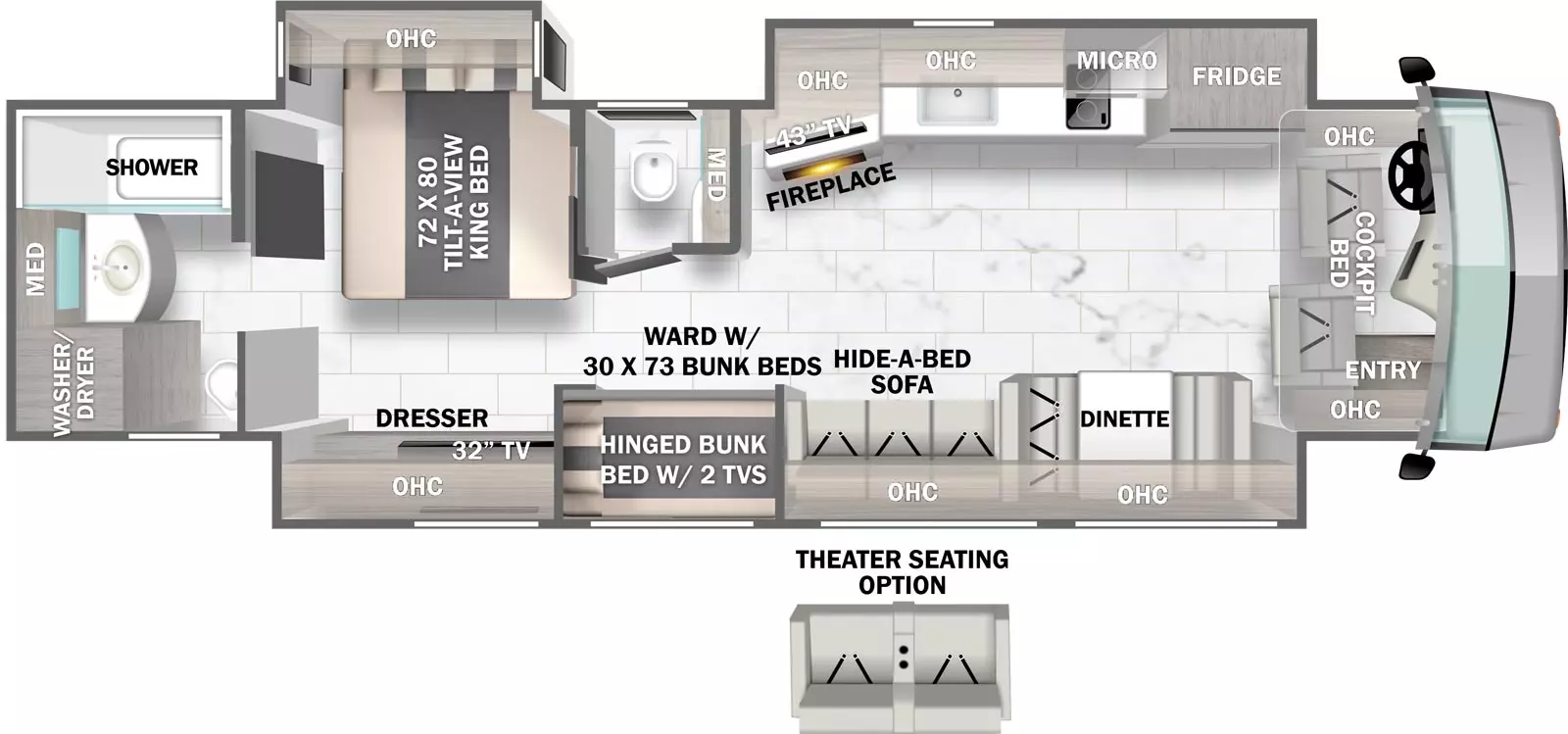 The 40C has three slide outs and one entry. Interior layout front to back: cockpit with entry, overhead cabinets, and cockpit bed; off-door side slideout with refrigerator, microwave over cooktop, kitchen counter with sink, overhead cabinets, and angled TV and fireplace; door side slideout with dinette, overhead cabinets, hide-a-bed-sofa, wardrobe with hinged bunks with two TVs, and a bedroom dresser with overhead cabinets and TV; off-door side half bathroom with medicine cabinet; off-door side slideout with tilt-a-view king bed with overhead cabinet; rear full bathroom with medicine cabinet and washer/dryer prep. Optional theater seating available in place of hide-a-bed sofa.