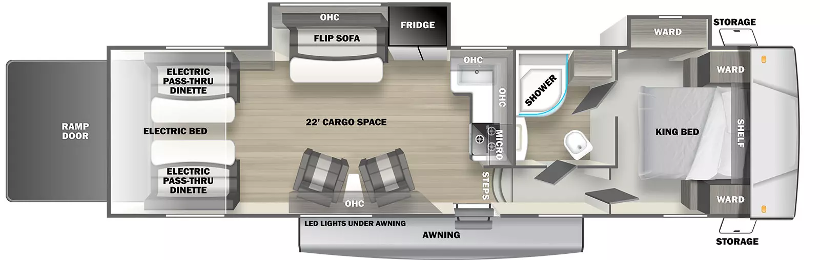 The Shockwave 34FWGDX is a toy hauler fifth wheel with one entry door, a rear ramp door, two slides on the off-door side, and 18' awning on the exterior. Inside, a walkaround king bed is located in the front of the unit, with wardrobe cabinets on either side, cabinets above the head of the bed, and a wardrobe vanity in a slideout on the off-door bedroom wall. There are two doors in the bedroom, one leading into the bathroom and one opening to a short hallway with steps leading into the main living area. The bathroom contains a sink, medicine cabinet, commode, linen cabinet, and radius glass shower. The kitchen area is located on the opposite side of the bathroom wall, which faces the rear of the unit. There is an L-shaped countertop with a sink, stovetop and oven, with cabinets and a microwave oven mounted overhead. Next to the kitchen area on the off-door wall is a slideout containing a double door refrigerator and flip sofa with half dinette table and overhead cabinets. Across from the slideout on the door side are additional overhead cabinets and a pair of upholstered chairs with small table between them. In the rear of the unit are two flip sofa benches, one on either side, with a split dinette table between them. These convert to a standard electric bed. This trailer provides 22' of interior cargo space.