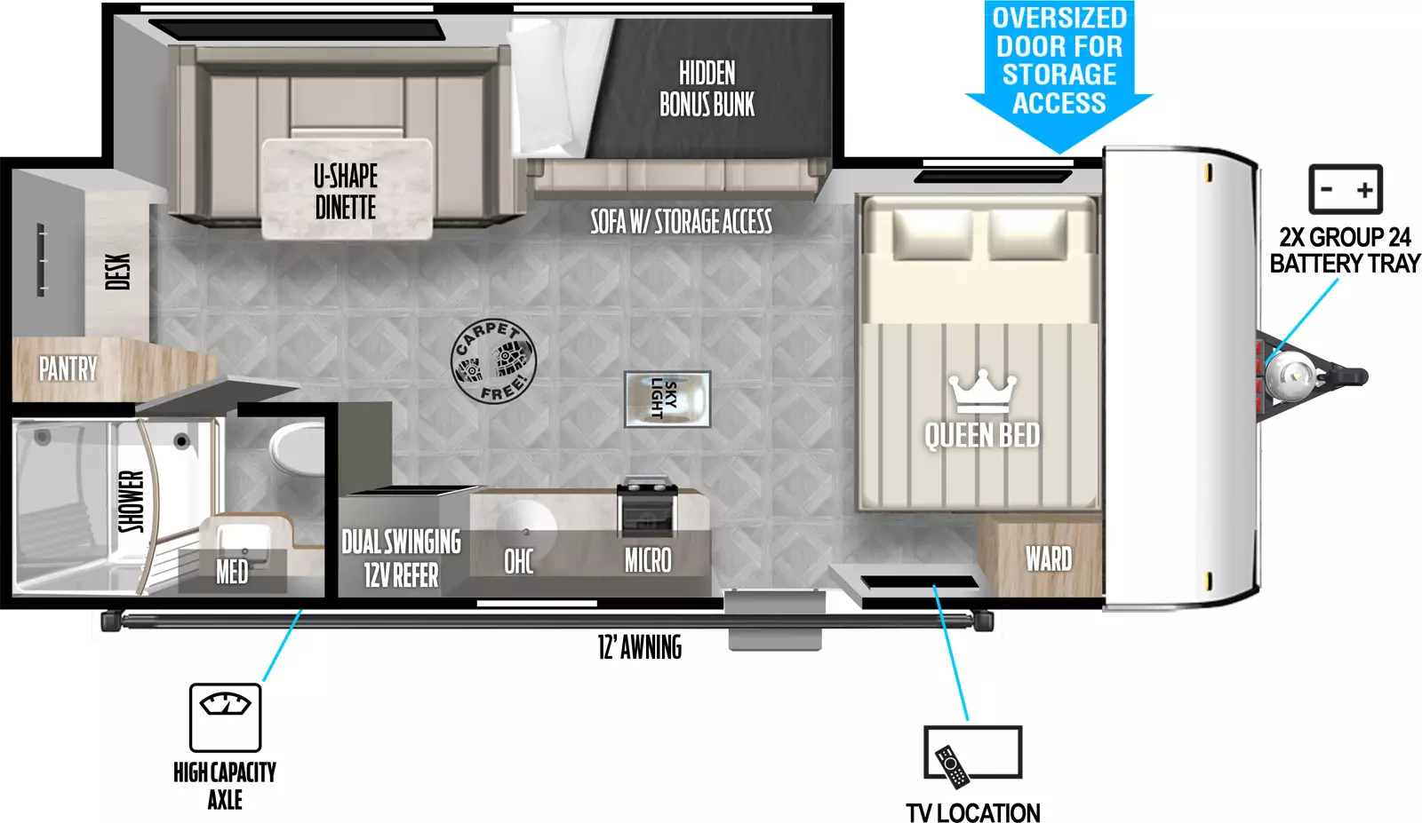 The 170SS has one slideout and one entry. Exterior features storage, 2x group 24 battery tray, high capacity axle, and 12 foot awning. Interior layout front to back: carpet free RV; side-facing queen bed with door side wardrobe and TV location; off-door side slideout with sofa with storage access and hidden bonus bunk, and u-shaped dinette; door side entry, skylight, microwave, cooktop, kitchen counter with sink, overhead cabinet, and dual swinging 12 volt refrigerator; rear door side full bathroom with medicine cabinet; rear desk and pantry.